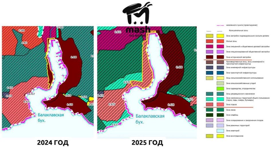 ����� ������� ����������� ��������� �� ������ �����������