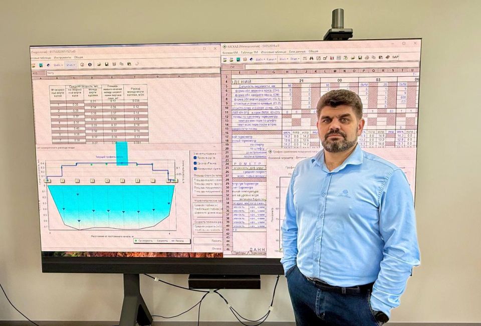 Ученые Севастопольского государственного университета разработали специализированное программное обеспечение для нужд Росгидромета
