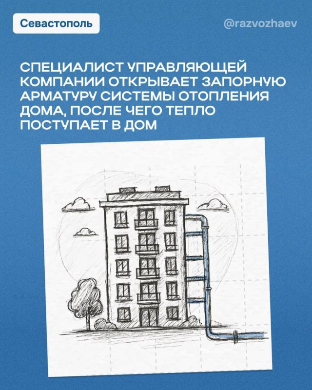 � ����������� ����������� ������ ���������