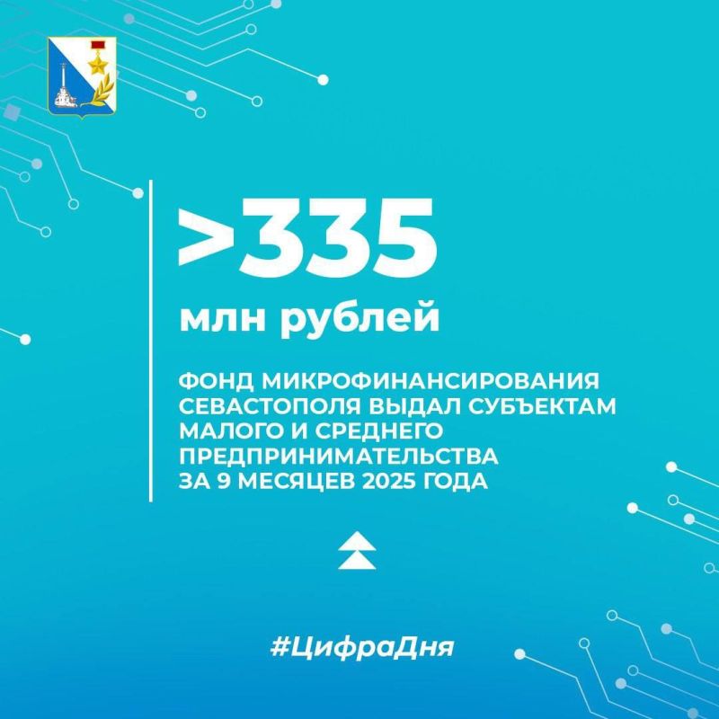 Мария Литовко: За 9 месяцев 2025 года Фонд микрофинансирования Севастополя выдал 105 микрозаймов субъектам МСП на общую сумму 335,6 млн рублей