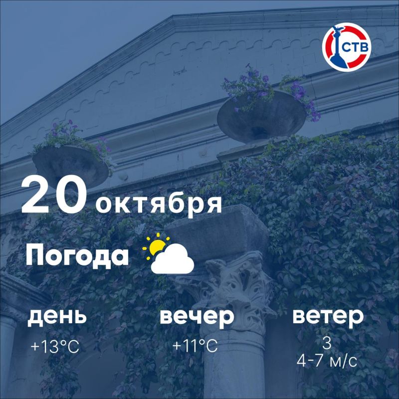 Доброе утро, севастопольцы! Сегодня, 20 октября, в Белокаменном облачно