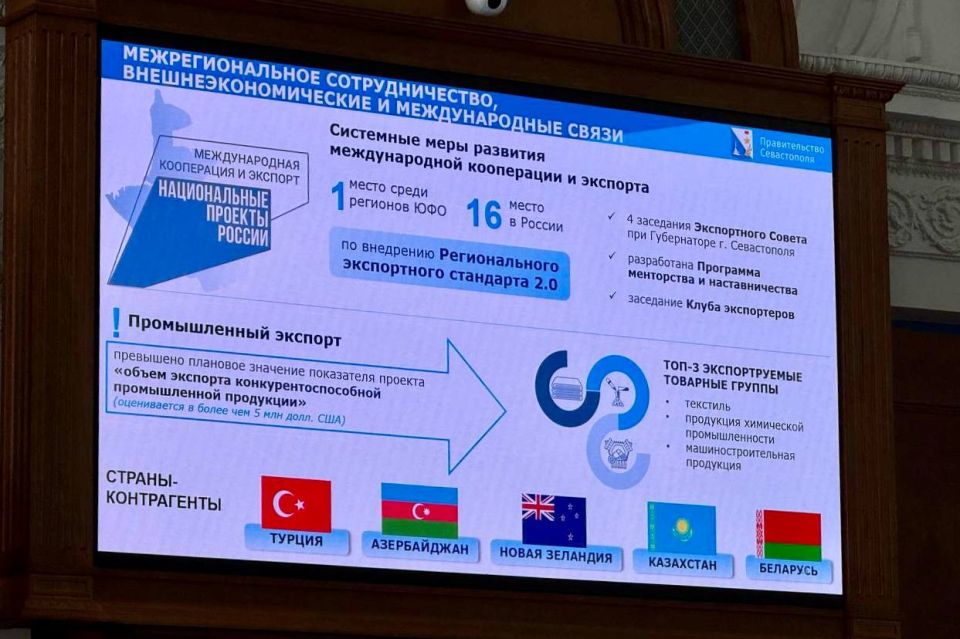 �������� ������: ������ � ���������, ��������� � ������������ �������� ������ � �������� ������������������� � ������ ����������� �� 2024 ��� ���������� �.�. ��������� ������������ �������������� �������� ������ �����������...