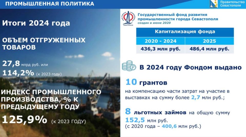 ����� ����������: ����� ������ ������������ �������������� ��������: ��������� ����������� � 2024 ���� �������� ��������� ����