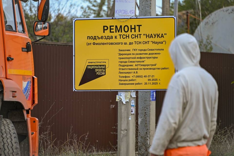 ������ �����, ��������������� �� 2026 ��� � �����������, ������ ��������