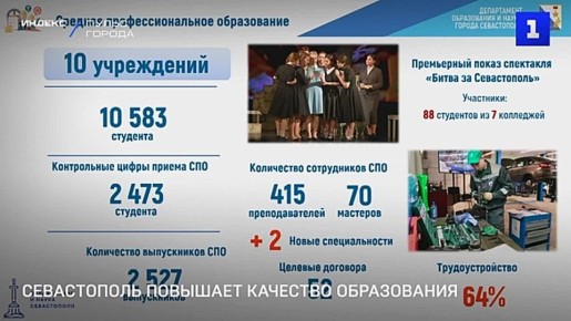 По шести предметам севастопольские выпускники показали результаты ЕГЭ выше средних по России