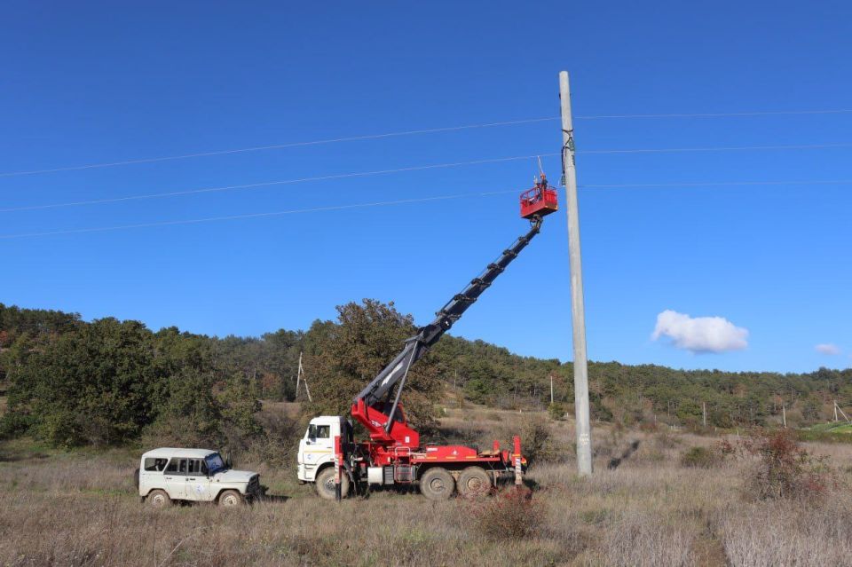 ������������������ �������� ����������� ������ ������������