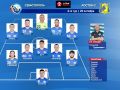 Состав ФК «Севастополь» на матч с ФК «Ростов-2»