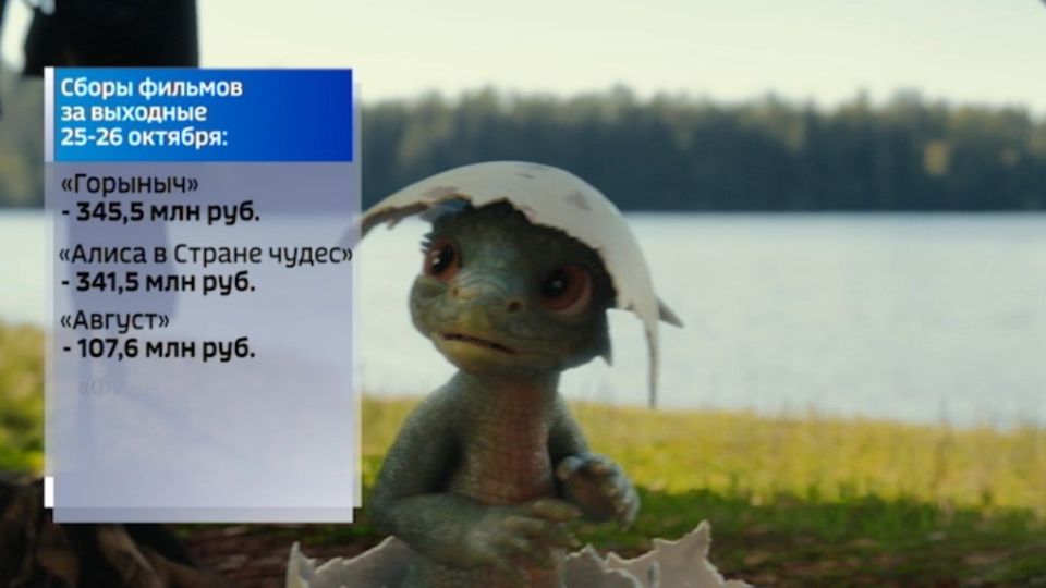 ����� ��������� � ����������� �������� � ������� ����, ������ ��� ��������� ���������� ������� 1�, ��������� ���������� ������ � �������� ��������.