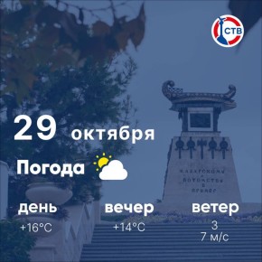 Доброе утро, севастопольцы! Сегодня в городе будет тепло и немного ветрено