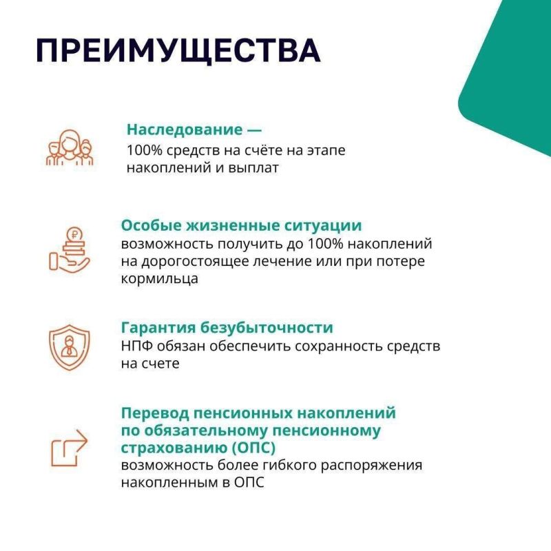 ��������� ������������ ����������