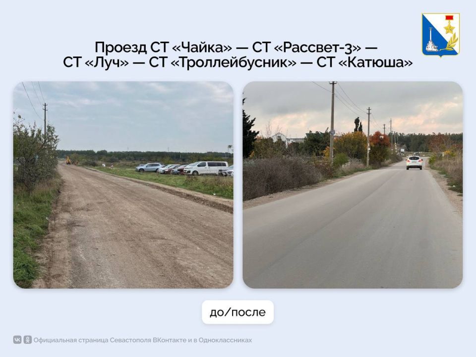 � ����������� ��������� ��������������� �� 2025 ��� �������� ������