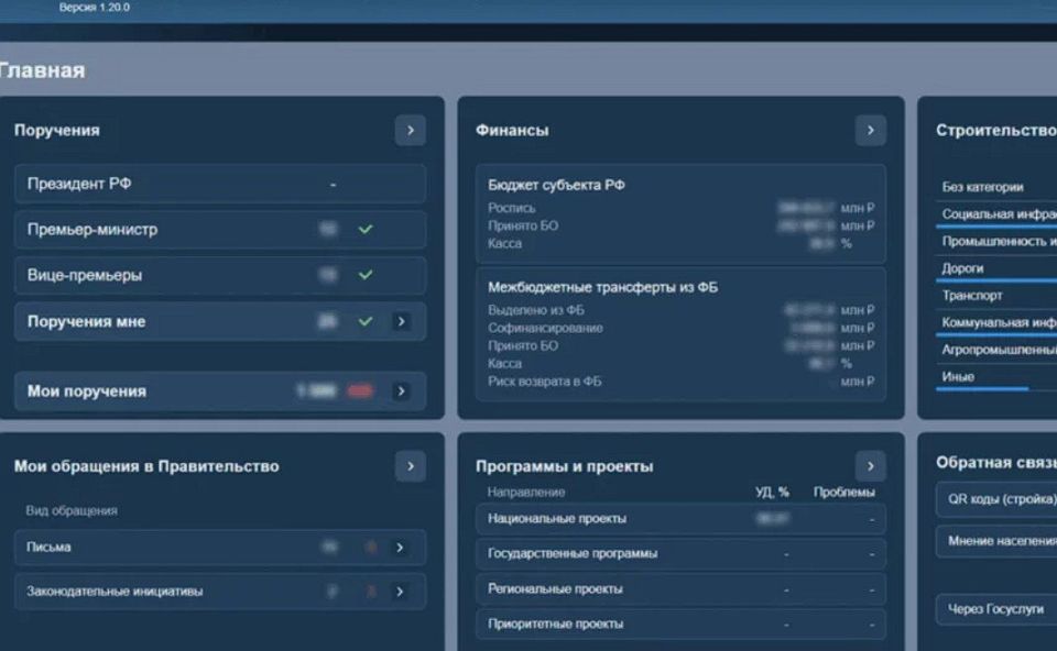 Севастополь подключили к «дашборду губернатора»