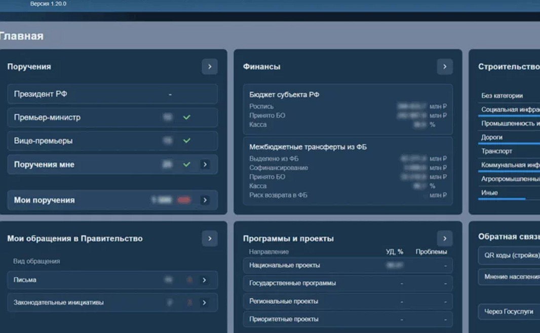 Севастополь подключили к «дашборду губернатора»
