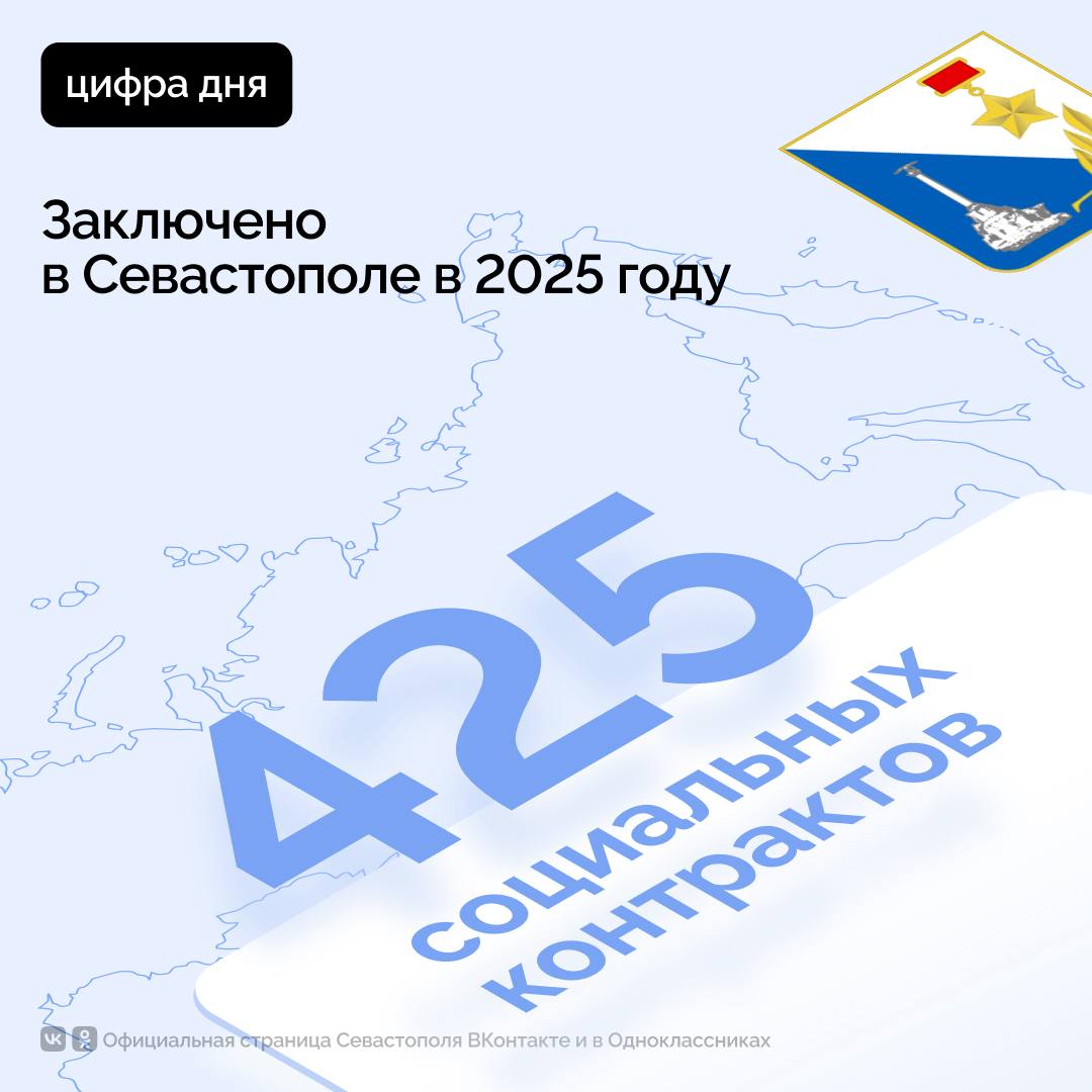 425 соцконтрактов заключили севастопольцы в 2025 году