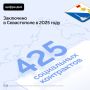 425 соцконтрактов заключили севастопольцы в 2025 году