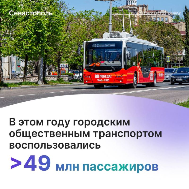 ������ ���������: ������� �� 12:30 �� ������� �������� ����� ���������� �������� ������� ��������������������� ����� �.�. ����������. ��� ��������� ������ ����������� � ��� ����������� 75 ���!