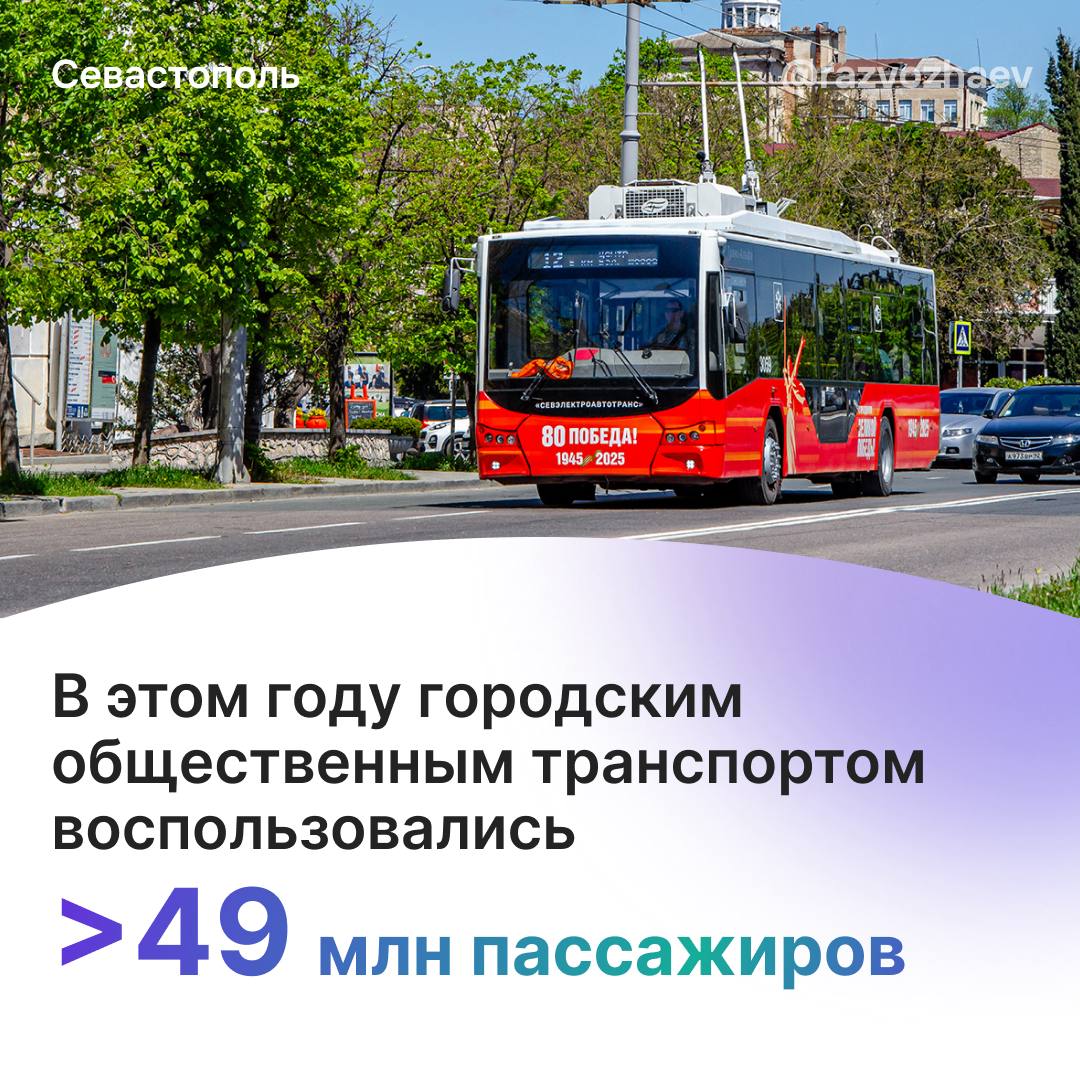 На площади Нахимова работает выставка посвящённая 75-летию Севэлектроавтотранса На площади Нахимова работает выставка посвящённая 75-летию Севэлектроавтотранса