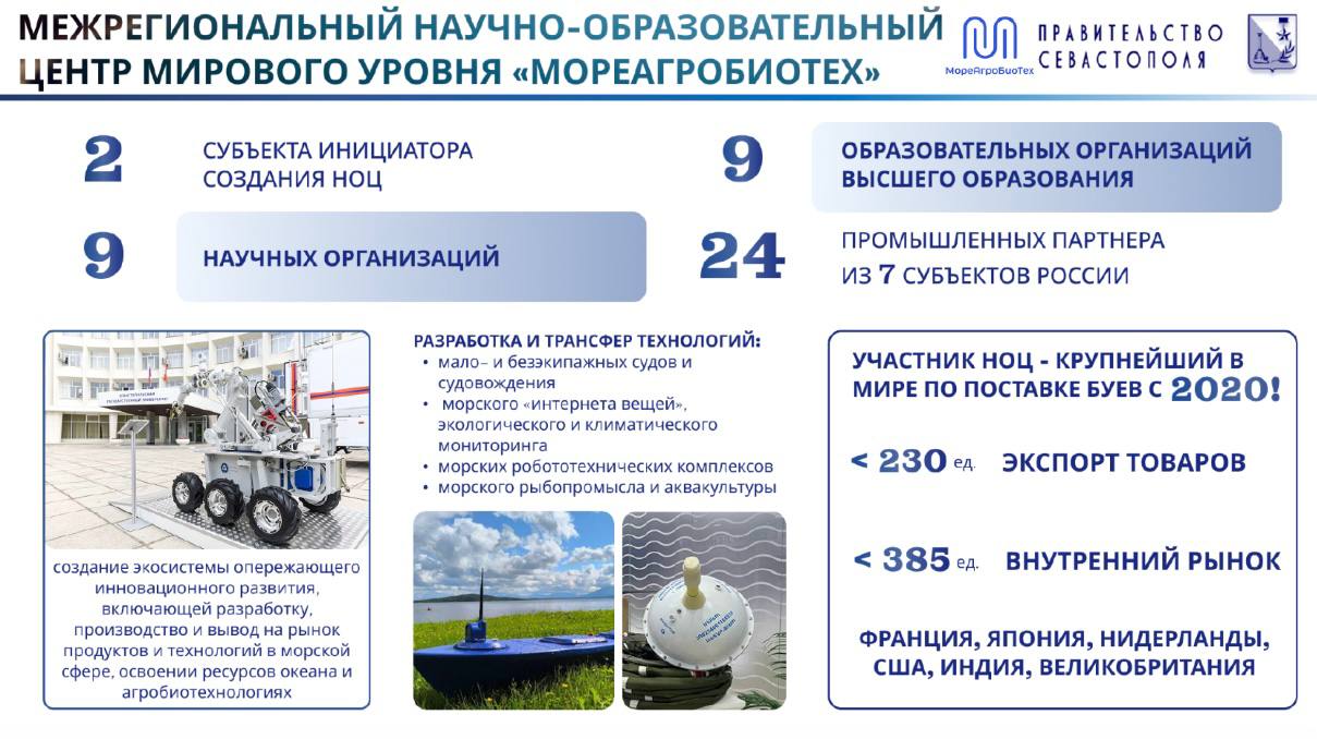 Денис Профатилов: Севастополь и Беларусь: на полях Ялтинского международного форума обсудили перспективы экономического партнерства Денис Профатилов: Севастополь и Беларусь: на полях Ялтинского международного форума обсудили перспективы экономического партнерства