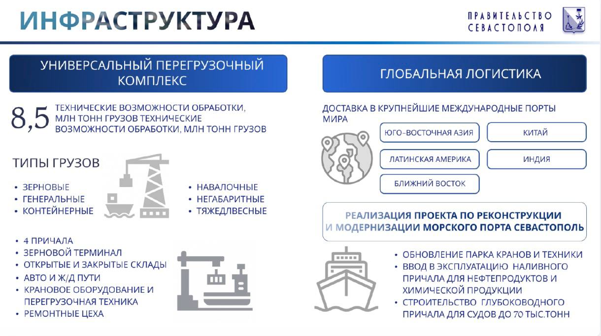 Денис Профатилов: Севастополь и Беларусь: на полях Ялтинского международного форума обсудили перспективы экономического партнерства Денис Профатилов: Севастополь и Беларусь: на полях Ялтинского международного форума обсудили перспективы экономического партнерства