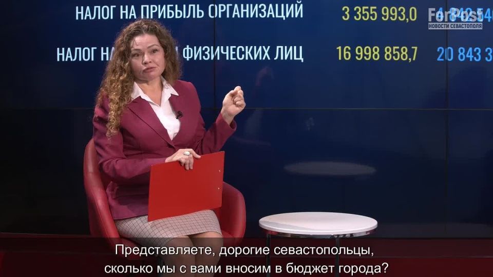 ������ ����������� �� 2026-2028 ���� ��� ������ � �����������, ������ ��������� �������� � ����� ����� ���������� ����������