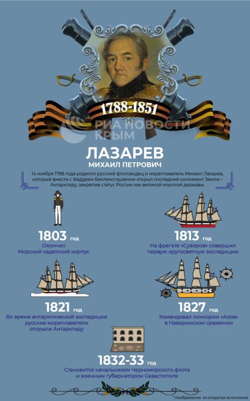 237 ��� ����� �� ���� �������� ������� ����������� ���������� ������ �������