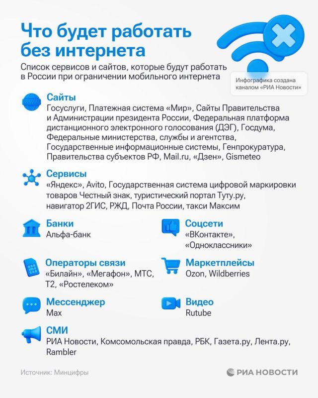 Татьяна Лобач: Минцифры объявило о расширении белого списка ресурсов, которые продолжают работать даже в периоды отключения мобильного интернета