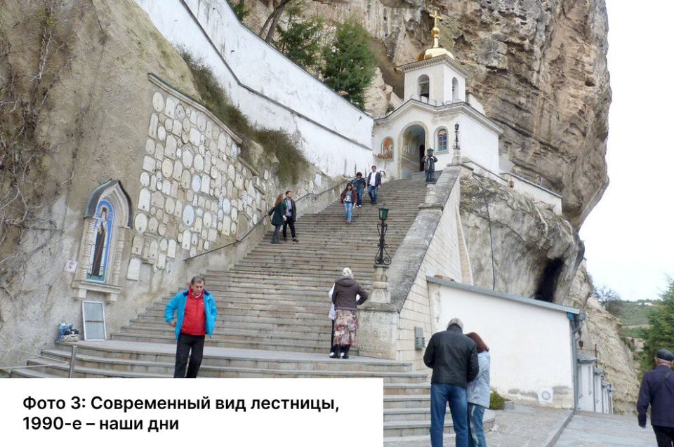 ������ ����. �������� ���������� ���������