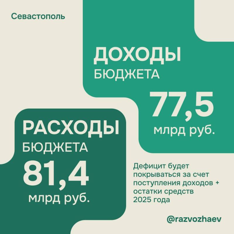 ���������� ������ ����������� ������ � ������ ������