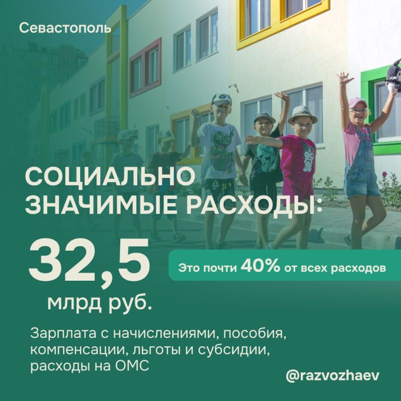 ���������� ������ ����������� ������ � ������ ������