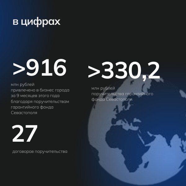  :    2025       27       330,2  