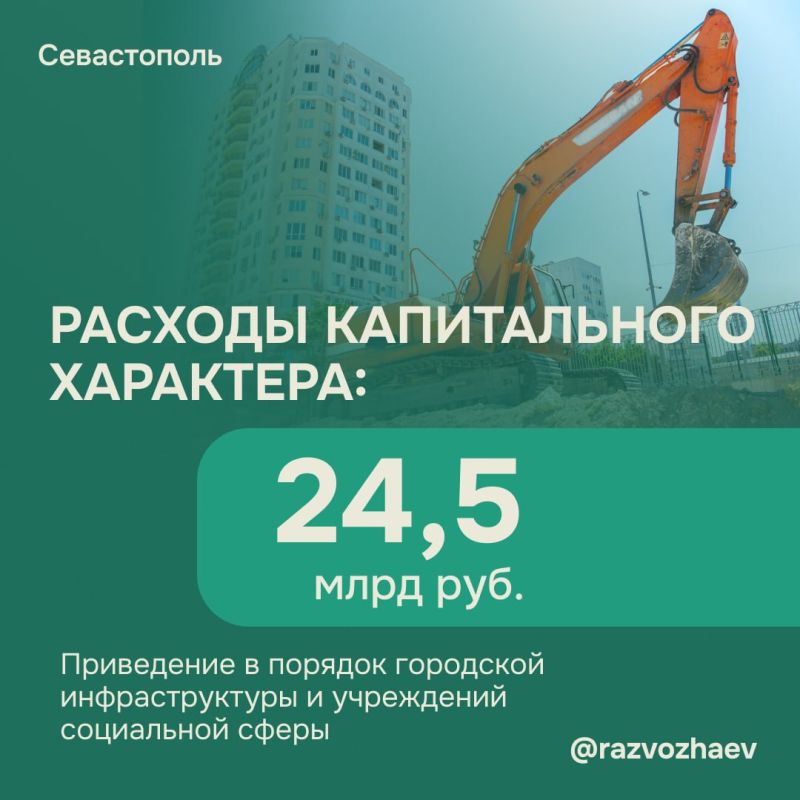 ���������� ������ ����������� ������ � ������ ������