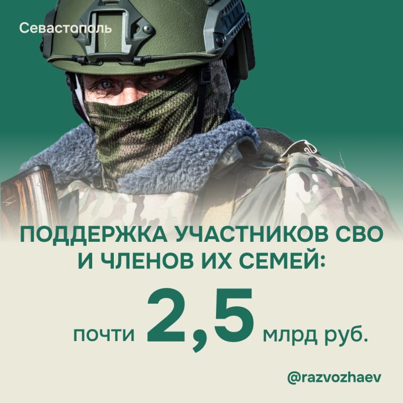 ���������� ������ ����������� ������ � ������ ������