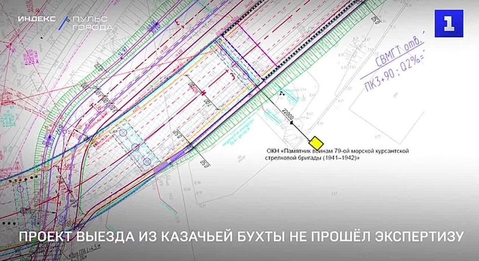 ������ ������������� �������� ������������ � ���� ��������� ����� � ����� �������� �� ������ �������������