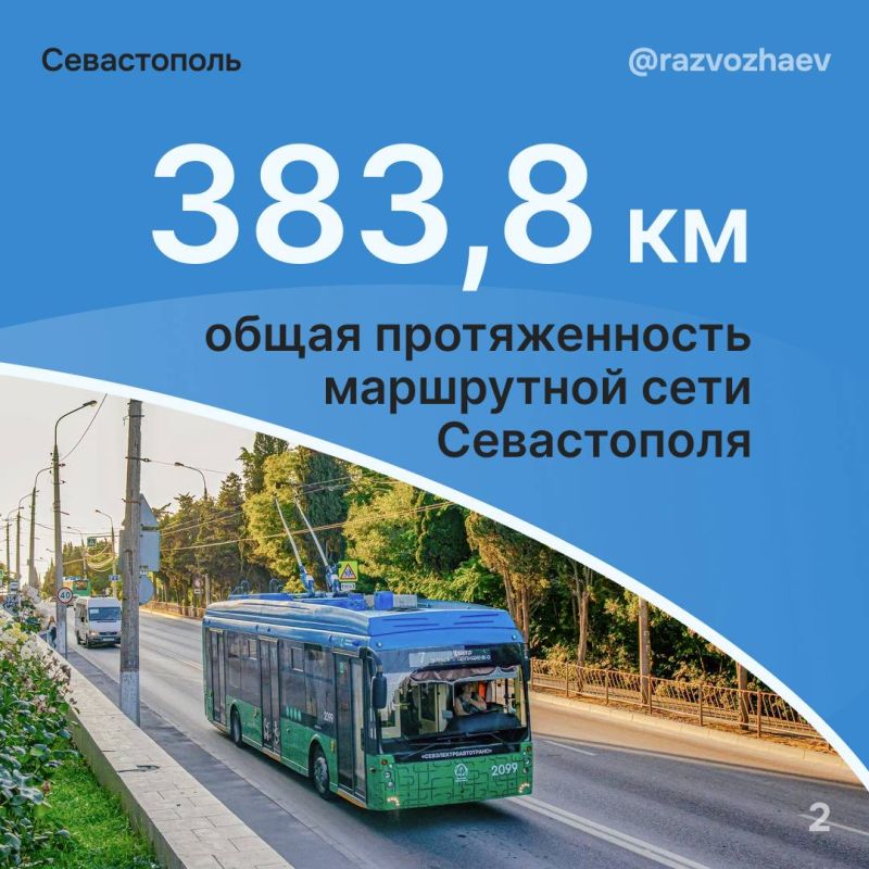 ������ ���������: ������� � ���� ��������� ����������