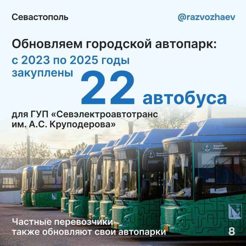 ������ ���������: ������� � ���� ��������� ����������