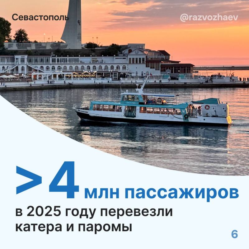 ������ ���������: ������� � ���� ��������� ����������