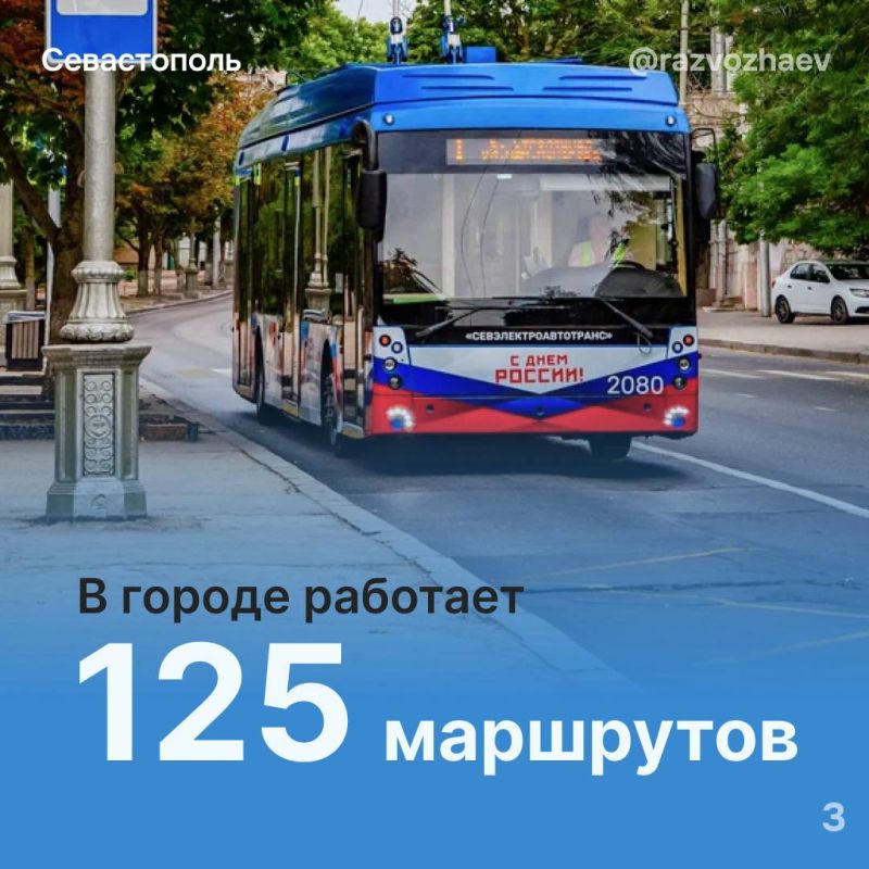 ������ ���������: ������� � ���� ��������� ����������