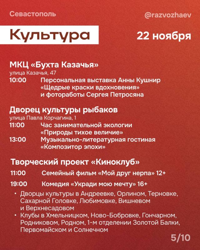 ������ ���������: ������� ��������, � ��� ����������� ��������������� ���������� ����������� ��������� ���������� �����������