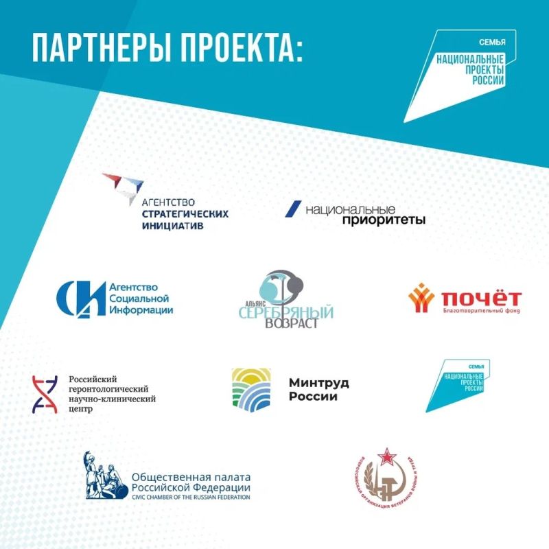 ���������� � ������� � ������ ������������� ������ ������ ������� ��� �������� ��������� ��������� ���������� 2025�