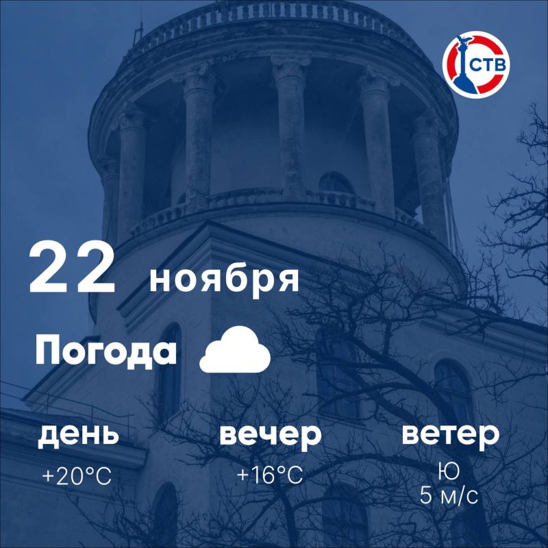 Доброе утро, севастопольцы! Сегодня в городе ожидается пасмурная погода, без осадков