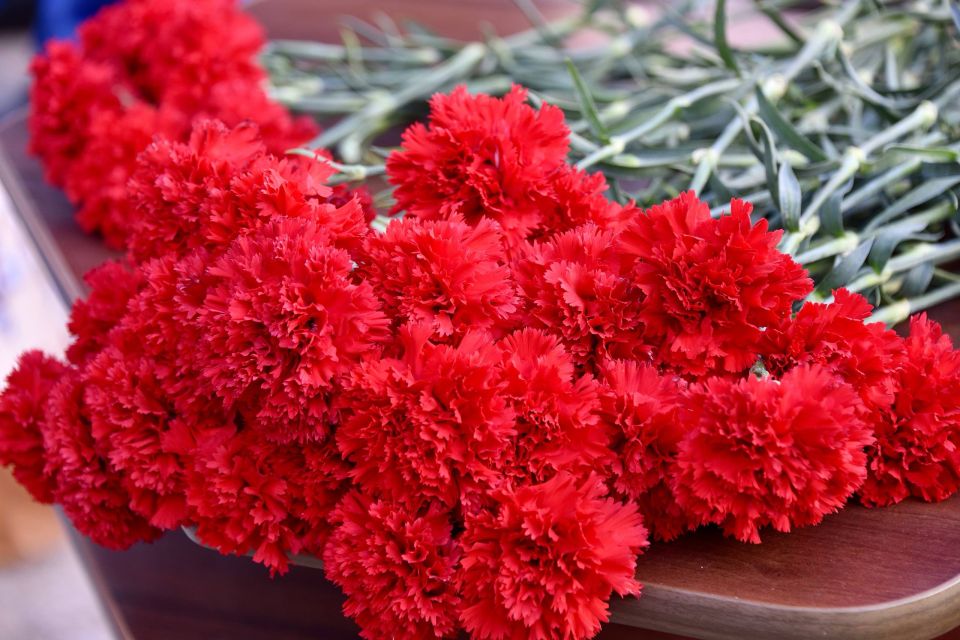 �������� ������: � ������������ �������� ������ ������������ ������� � ������ �������� ��� ���������� ������ ������� � �������� ������� � ����� ������ � �������� �����