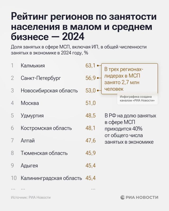 ���� �� 26-� ����� � �������� �� ��������� ��������� � ����� � ������� ������� � 2024 ����