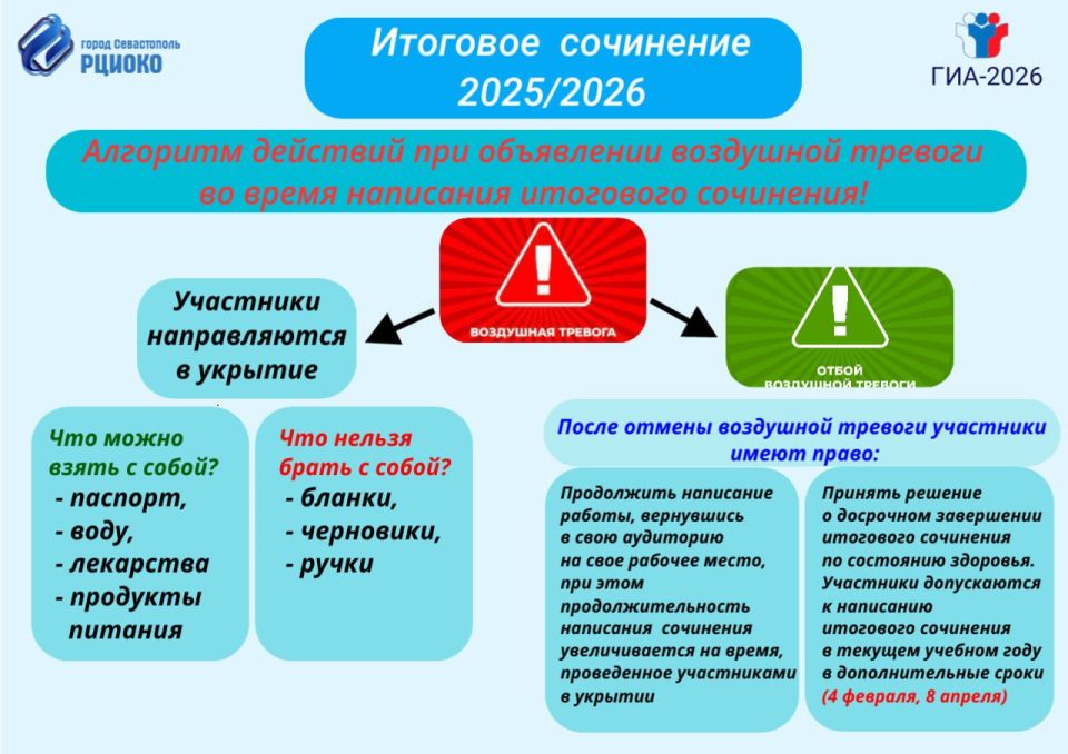 3 ������� �������������������� ������� ������������������� ��������� � ������� �������� ���������