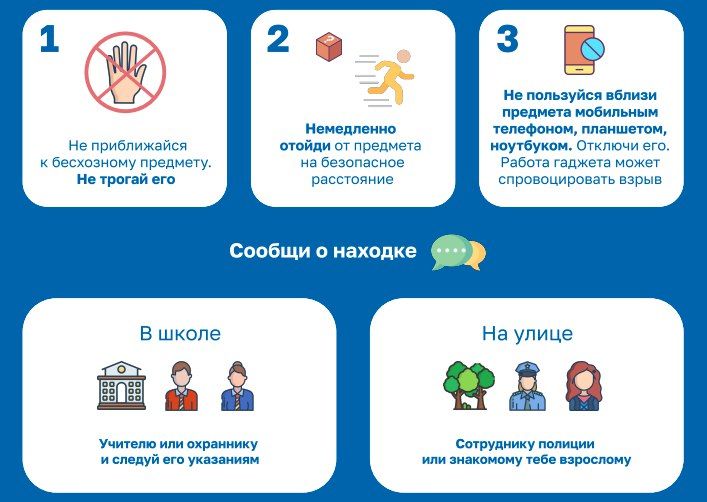 �������� ������������������ ���������� �������� ������������ �������� ���������