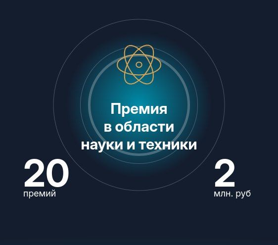 ������������ ����� � ������� ����������� �� �������� � ������ �������� �� ��������� ������ ������������� �� 2026 ����