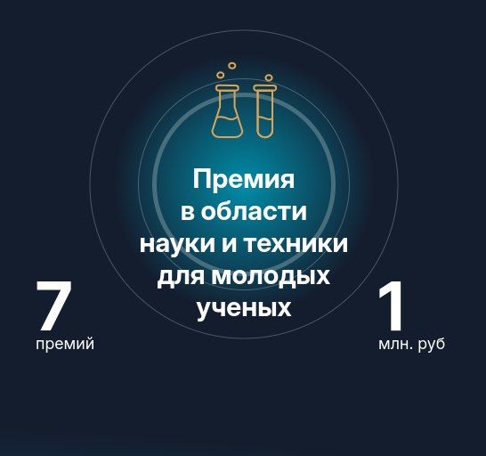 ������������ ����� � ������� ����������� �� �������� � ������ �������� �� ��������� ������ ������������� �� 2026 ����