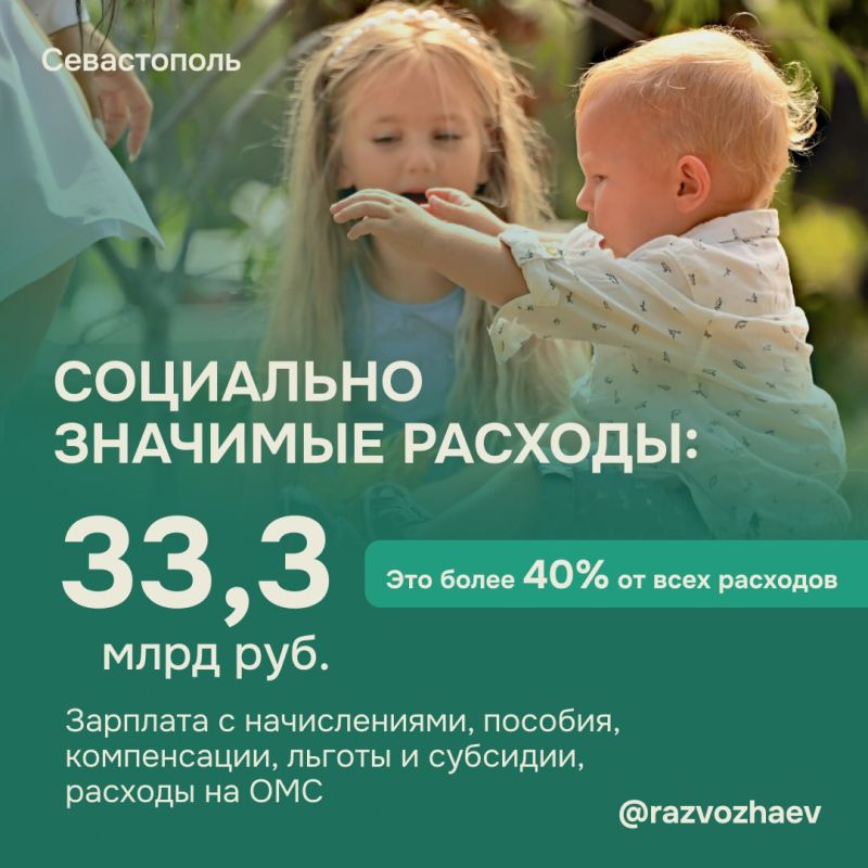Михаил Развожаев: Закон о бюджете Севастополя на 2026 год и плановый период 2027-2028 годов принят во втором чтении Михаил Развожаев: Закон о бюджете Севастополя на 2026 год и плановый период 2027-2028 годов принят во втором чтении