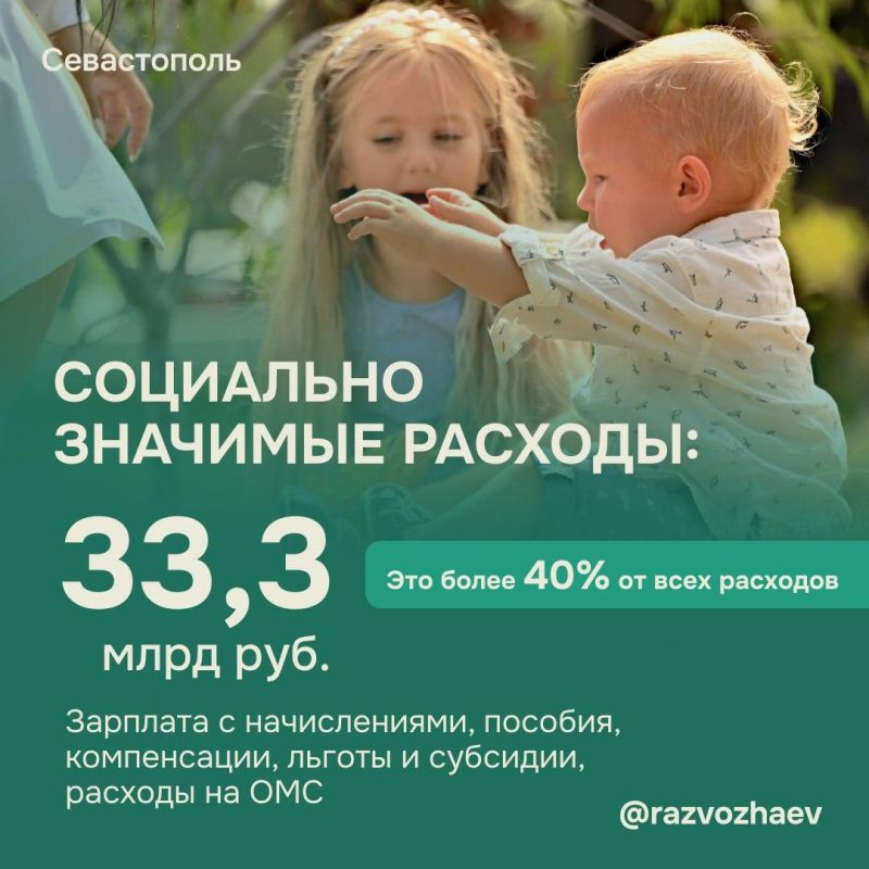 ������ ����������� �� 2026 ��� ������� �� ������ ������