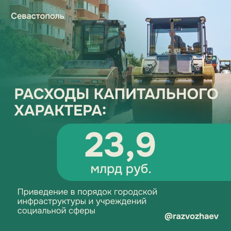 Михаил Развожаев: Закон о бюджете Севастополя на 2026 год и плановый период 2027-2028 годов принят во втором чтении Михаил Развожаев: Закон о бюджете Севастополя на 2026 год и плановый период 2027-2028 годов принят во втором чтении
