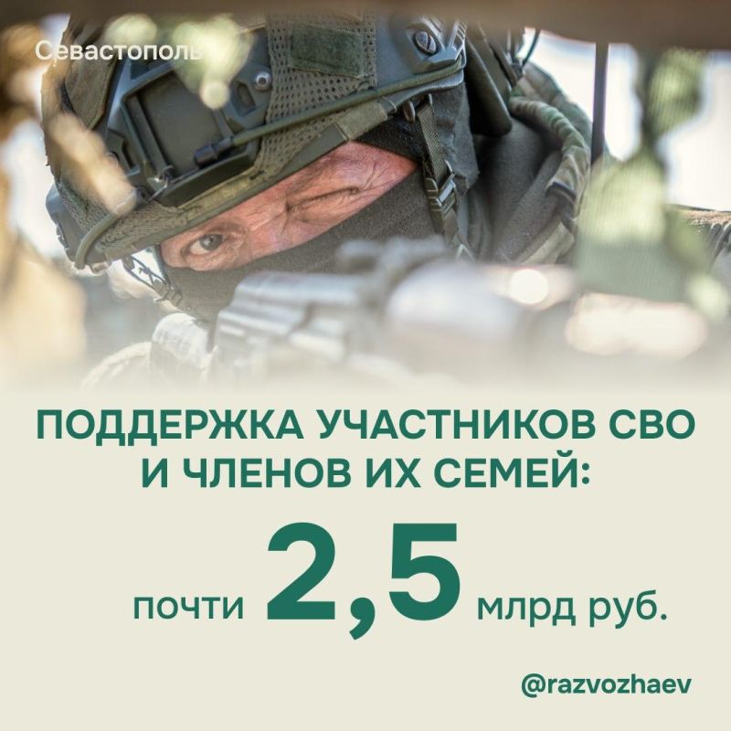 ������ ����������� �� 2026 ��� ������� �� ������ ������